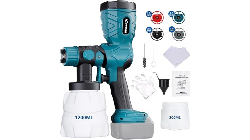 makita 18v battery paint sprayer