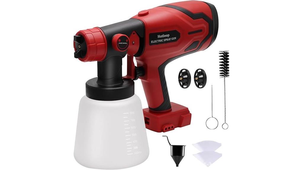 milwaukee m18 battery sprayer