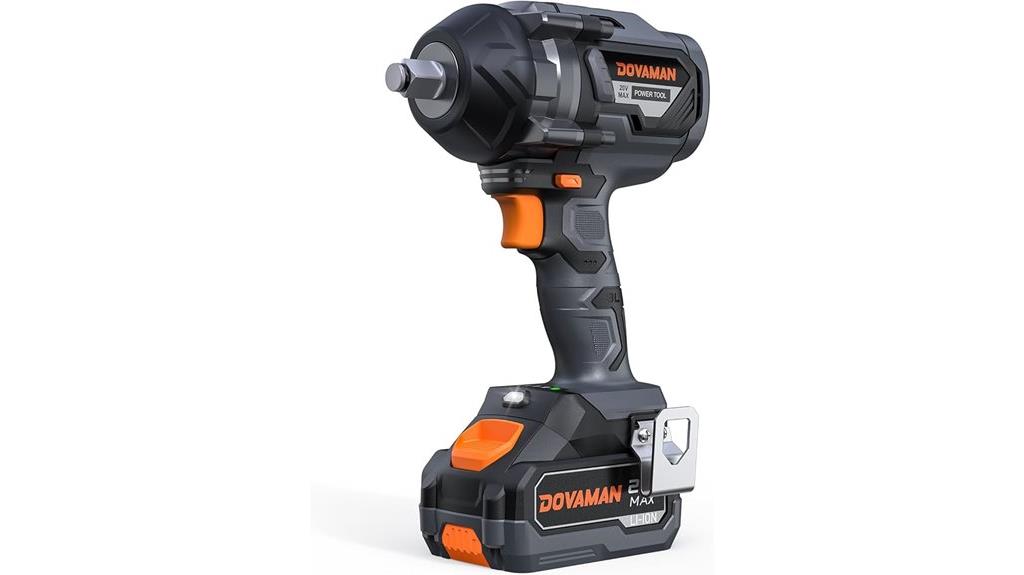 powerful 20v impact wrench