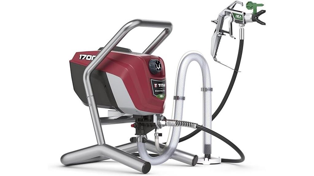 titan controlmax 1700