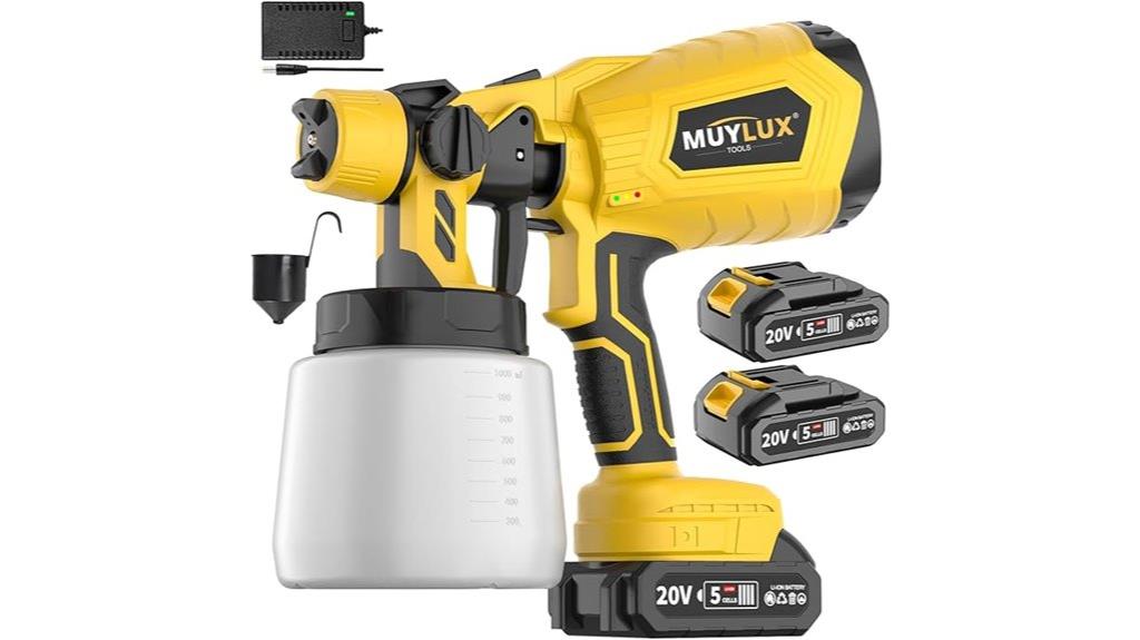wireless painting kit included